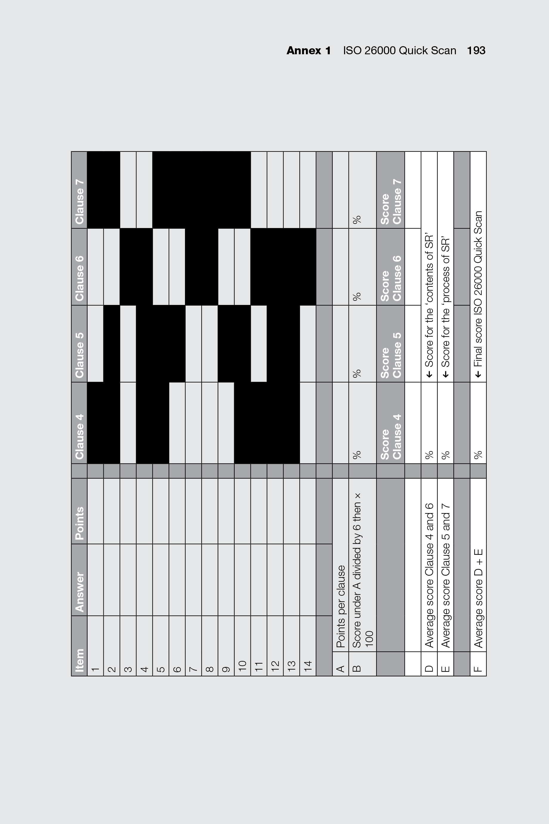 ISO 26000 sample page