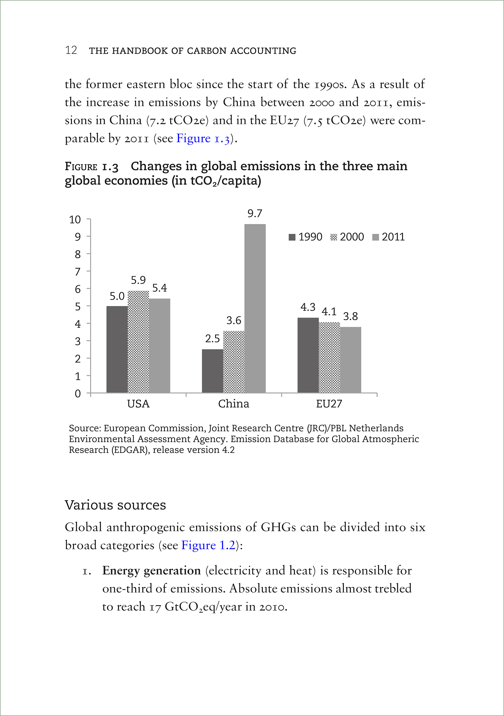 Handbook of Carbon Accounting sample page